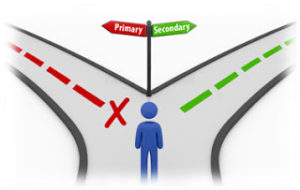 immagine riassuntiva mix di tecnologia per evitare il black-out internet