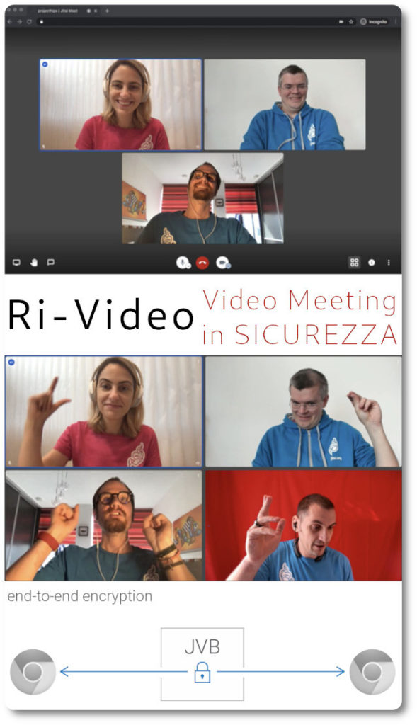 Ri-Video: video meeting sicuro e privato
